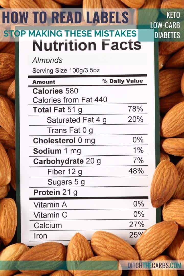 food label showing carbohydrates in nuts