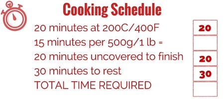 the best way to cook a turkey cooking schedule