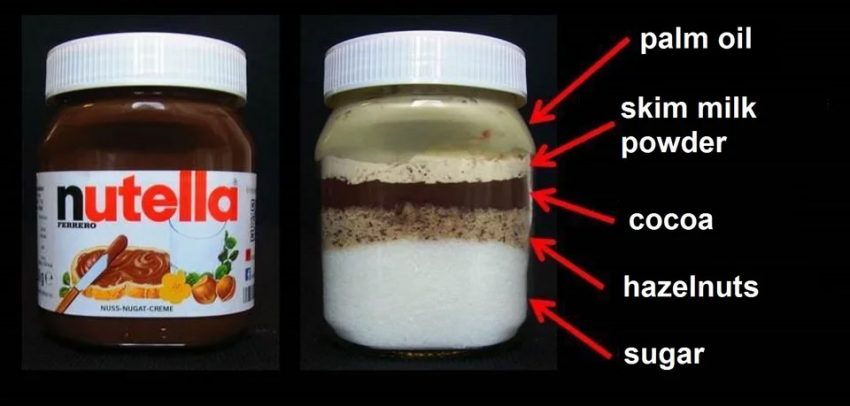 Nutella Ingredients: More than 50% Sugar and Palm Oil